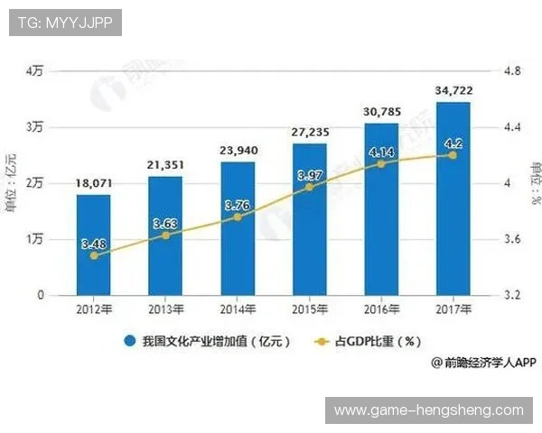 威尼斯真人平台未来发展趋势与创新技术应用前瞻分析